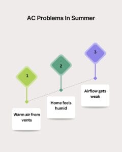 AC problems new jersey