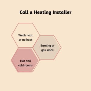 calling a heating system installation expert - heating installer maywood nj
