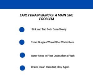 early drain signs of a main line problem in garfield nj